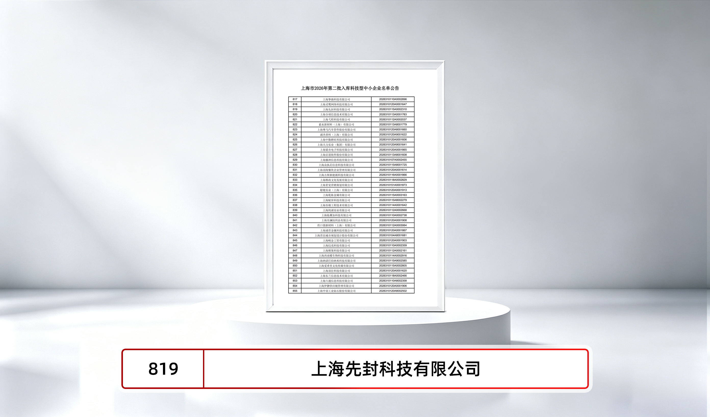 技术布局荣誉资料